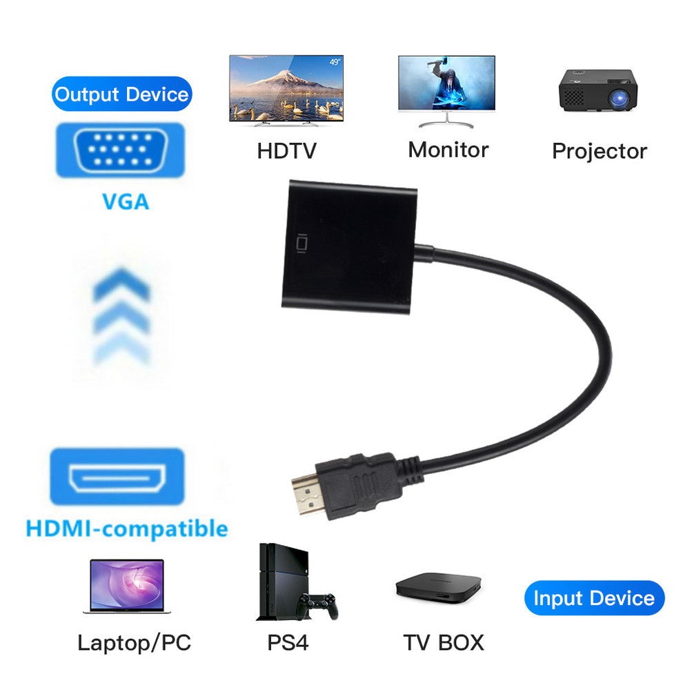 HDMI-compatible To VGA Adapter - Pc Power Supply review and price
