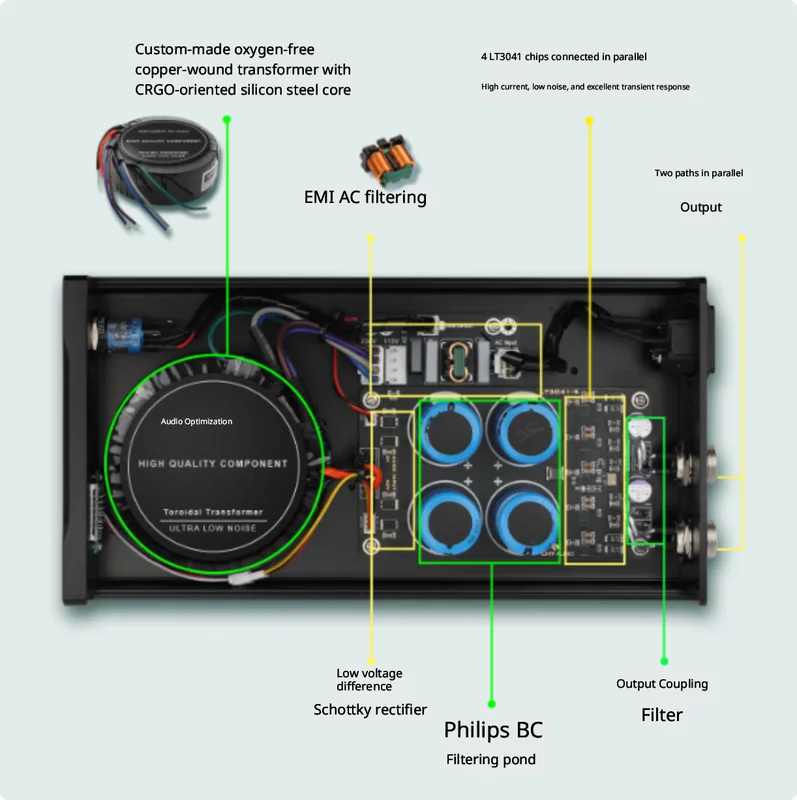 LHY 80W DC Linear Stabilized P - Dc Power Supply 12V review and price